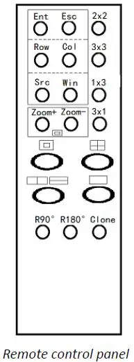 infobit-409R-iWall-4K-UHD-4x9-Video-Wall-Controller-fig-4