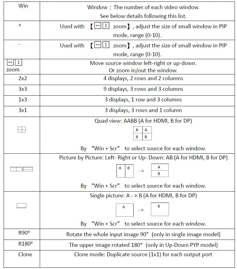 infobit-409R-iWall-4K-UHD-4x9-Video-Wall-Controller-fig-5