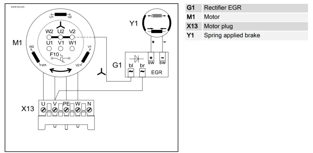 GFA-KE-120-24-5500-ElektromatSafedrive-FIG-10