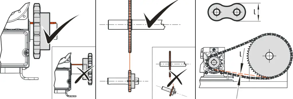 GFA-KE-120-24-5500-ElektromatSafedrive-FIG-3