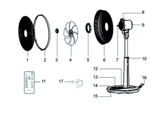 FIG 2 PRODUCT DESCRIPTION