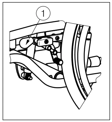 Operating the brakes