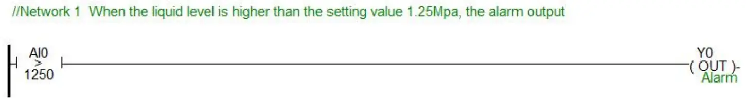 Haiwell Card Type PLC Analog Module - 10