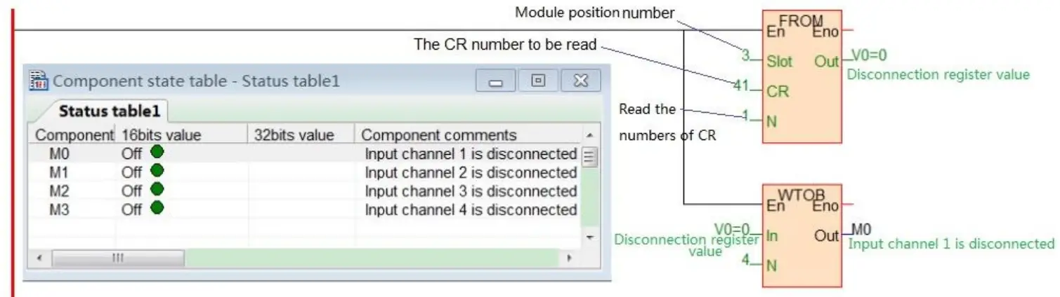 Haiwell Card Type PLC Analog Module - 12