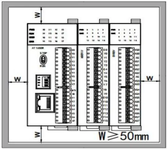 Haiwell Card Type PLC Analog Module - 6