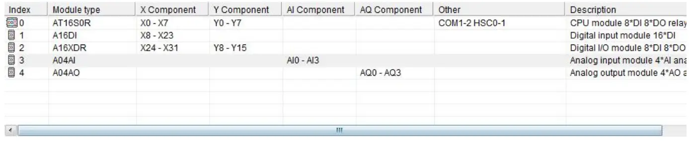 Haiwell Card Type PLC Analog Module - 7