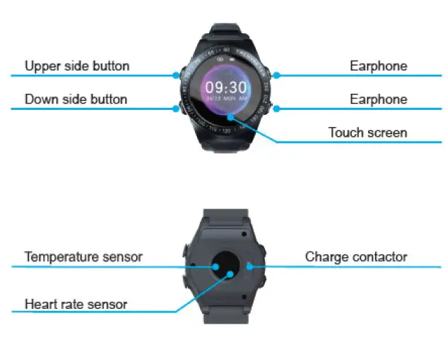 Aipower AIW26H Wearbuds Watch fig-1