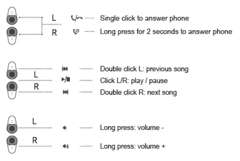 Aipower AIW26H Wearbuds Watch fig-5