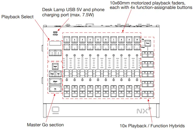 OBSIDIAN NX P Control System-fig5