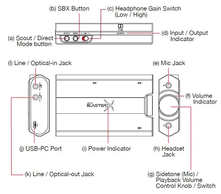 creative SB1770 Sound BlasterX G6-fig1