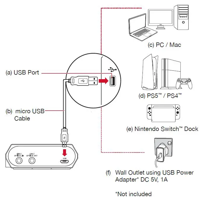 creative SB1770 Sound BlasterX G6-fig2