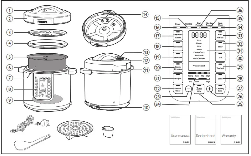 PHILIPS All-in-One Cooker Overview 1