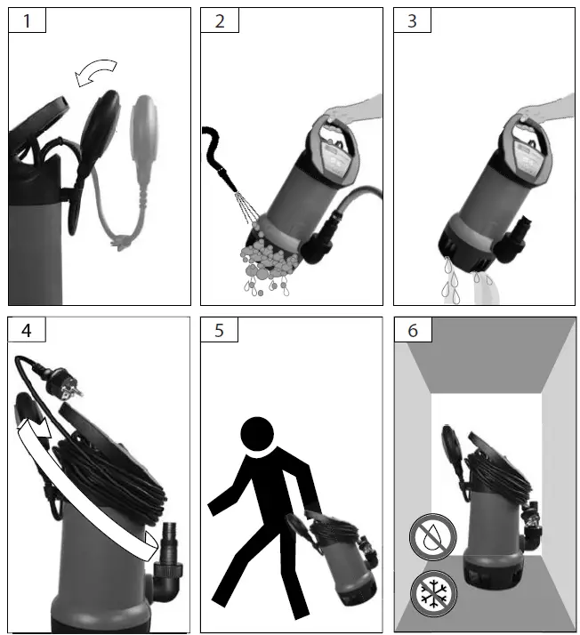 Gude-94246-GDT-901-Clean-Water-Pump-10