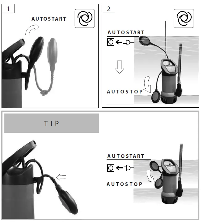 Gude-94246-GDT-901-Clean-Water-Pump-8