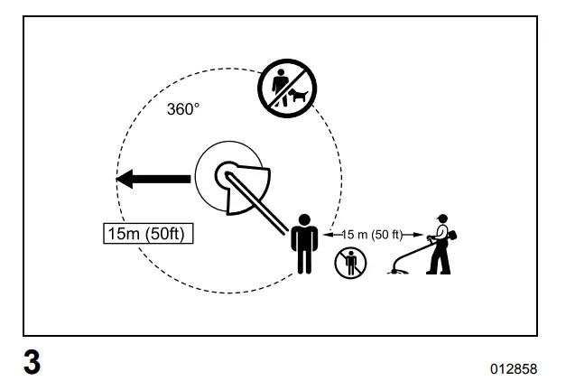 Starting up the tool