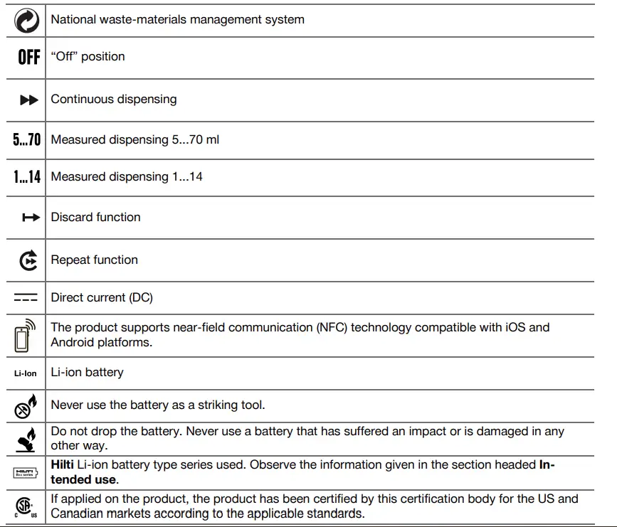 HILTI HDE 500-a22 CORDLESS ADHESIVE DISPENSER 11