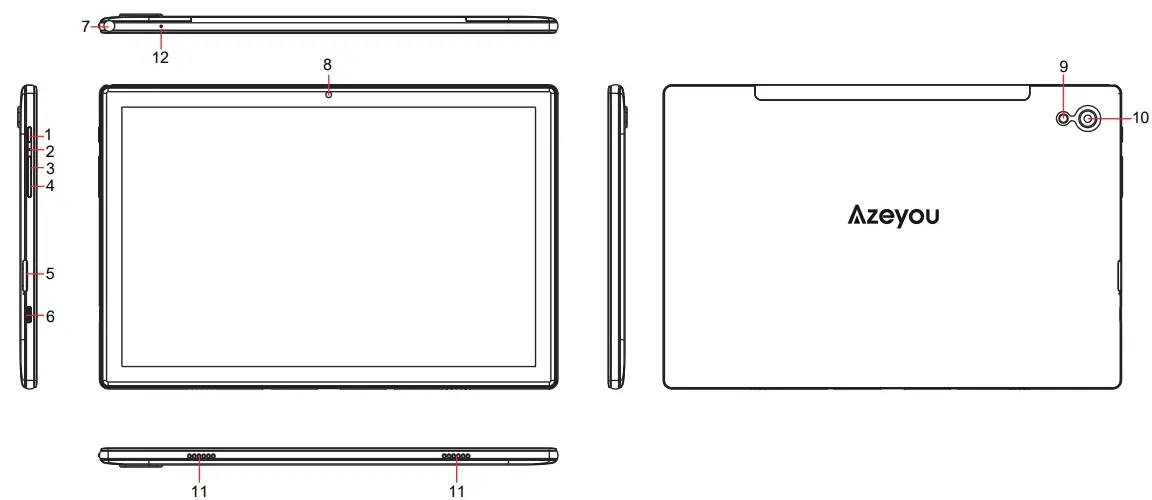 Azeyou AT1011U Tablet PC - Function Overview