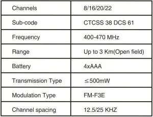 FIG 10 Technical specifications