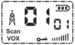 FIG 8 Turning Your Radio ON   OFF