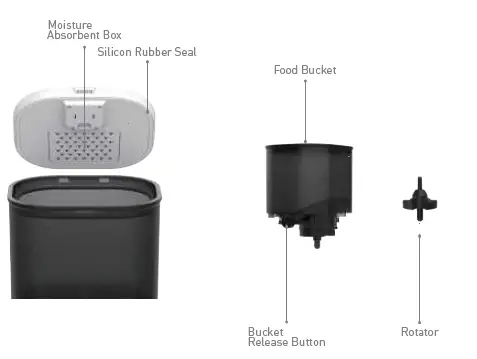 DOGNESS-F11-Cube-App-Feeder-3
