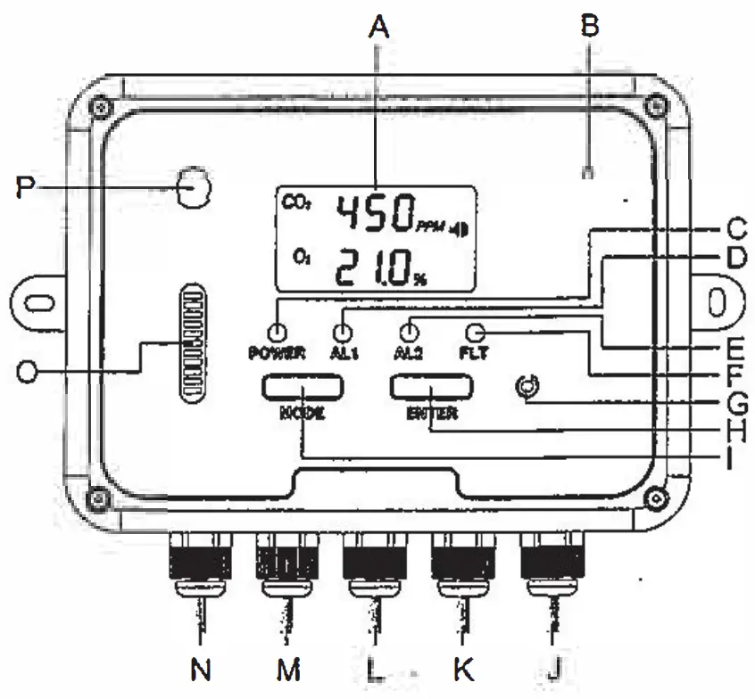 Noventi C02 Cellarwarn Duo Gas Detector - FIG 1
