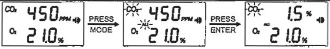 Noventi C02 Cellarwarn Duo Gas Detector - FIG 14