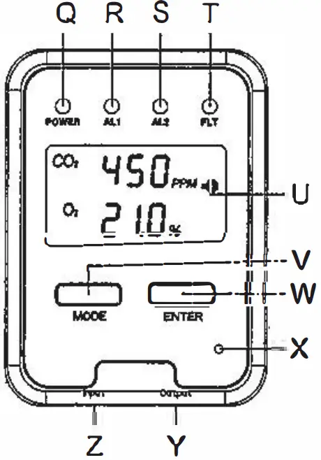 Noventi C02 Cellarwarn Duo Gas Detector - FIG 2