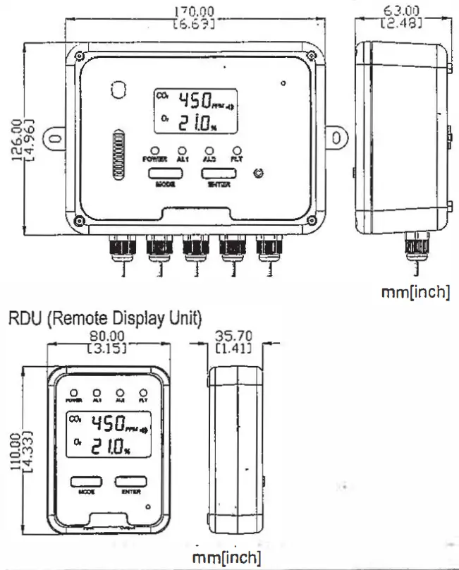 Noventi C02 Cellarwarn Duo Gas Detector - FIG 21