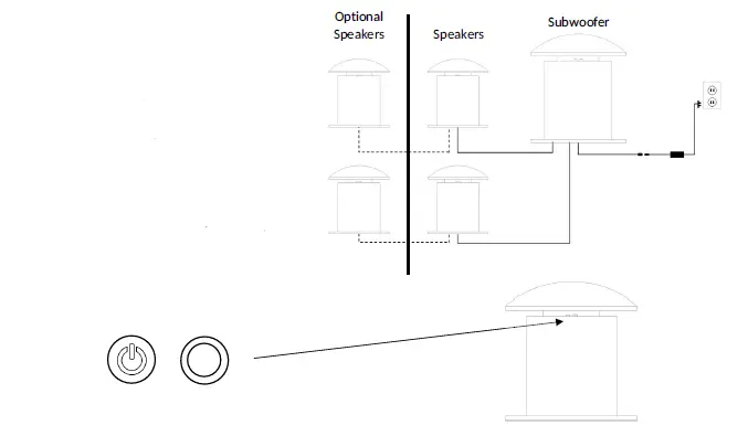 TIC BG50 Outdoor Bluetooth In-Ground Subwoofer fig 1