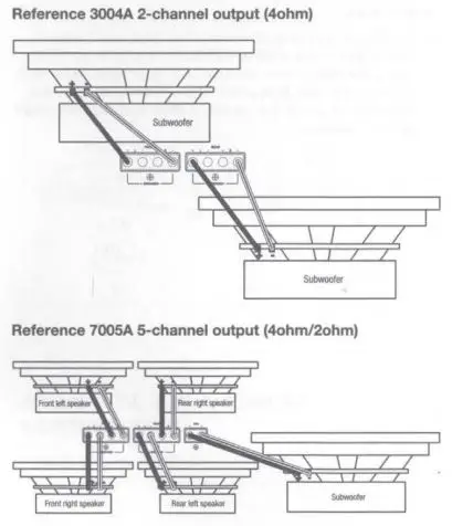 HARMAN-Reference-3004A-Amplifiers-FIG-10