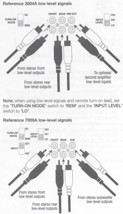 HARMAN-Reference-3004A-Amplifiers-FIG-6