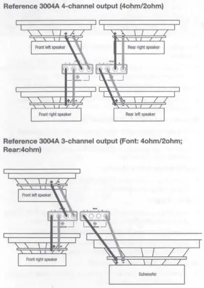 HARMAN-Reference-3004A-Amplifiers-FIG-9