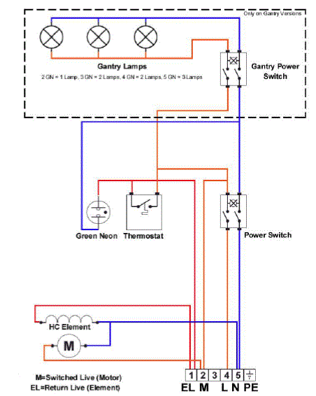 PARRY-FS-H-Series FS-H2 Hot-Cupboard-With-Plain-Top-fig-12
