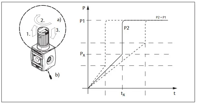 EMERSON AS1 Aventics 3-2 Shut-off Valve and Directional Valve Filling Valve - Figure 13