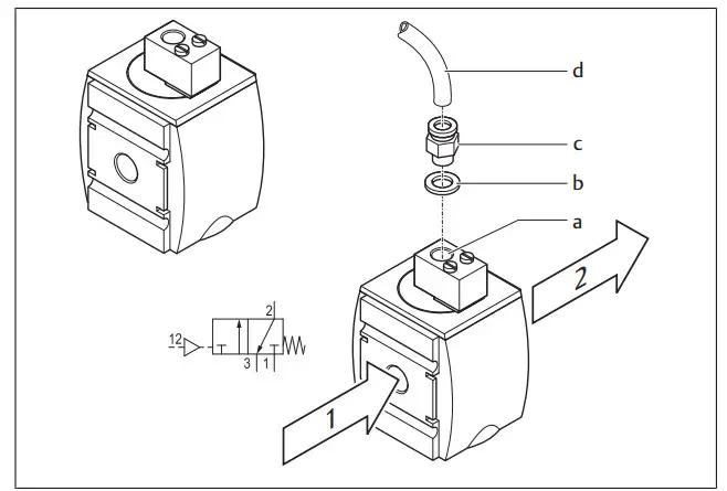 EMERSON AS1 Aventics 3-2 Shut-off Valve and Directional Valve Filling Valve - Figure 2