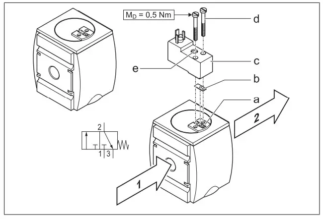 EMERSON AS1 Aventics 3-2 Shut-off Valve and Directional Valve Filling Valve - Figure 4