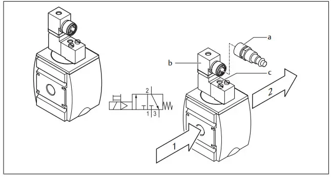 EMERSON AS1 Aventics 3-2 Shut-off Valve and Directional Valve Filling Valve - Figure 7