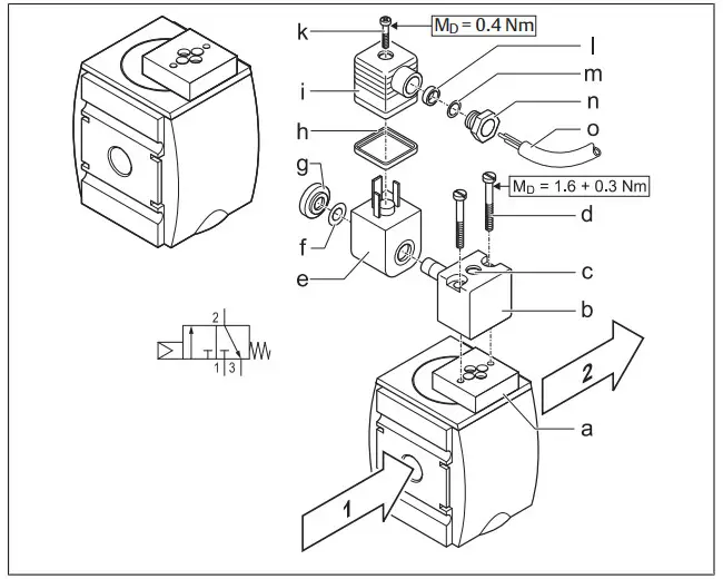 EMERSON AS1 Aventics 3-2 Shut-off Valve and Directional Valve Filling Valve - Figure 8