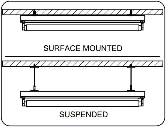 brandon MX452 LED Strip Fixture - fig 2