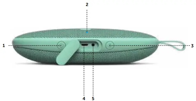 FRESH N REBEL 1RB6600IG v1 001 Rockbox Bold X Bluetooth Speaker - fig1
