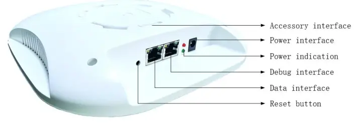 Suzhou-Etag-Technology-ETAP03-Access-Point-FIG-2