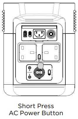 ECOFLOW Delta Mini Portable Power Station 882Wh Solar Generator - AC Output Port