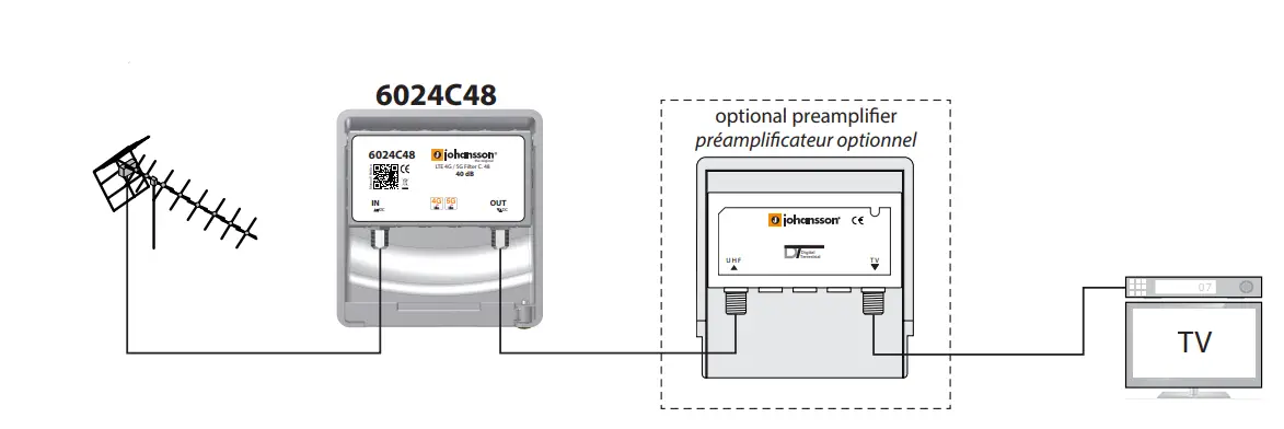 johansson-6024C48-LTE-Rejection-Unit-2