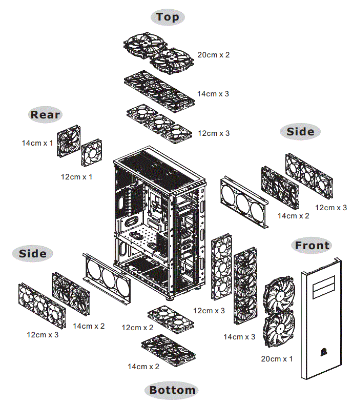 Thermaltake-Core-X71-Tempered-Glass-Tower-Box-fig-14