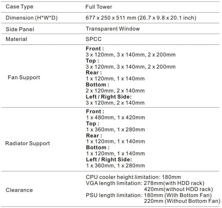 Thermaltake-Core-X71-Tempered-Glass-Tower-Box-fig-19