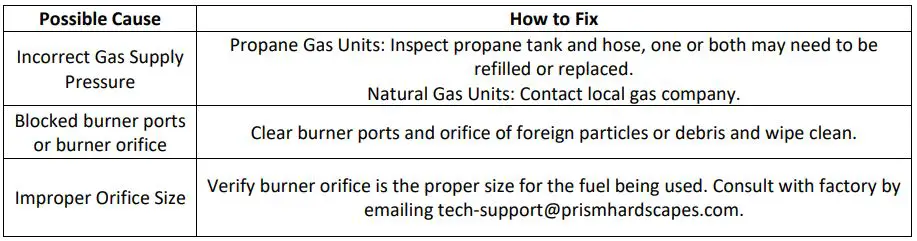 PRISM HARDSCAPES Modern Collection Fire Table Instruction Manual - BURNER FLAME IS TOO HIGH OR TOO LOW