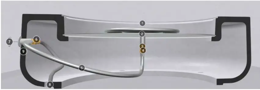 PRISM HARDSCAPES Modern Collection Fire Table Instruction Manual - Internal View of Components