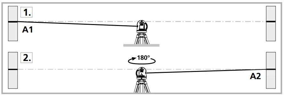 Laserliner 081191A SuperCross Laser 2GP Cross Line Laser Green - fig 5
