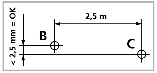 Laserliner 081191A SuperCross Laser 2GP Cross Line Laser Green - fig 6