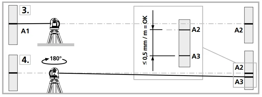 Laserliner 081191A SuperCross Laser 2GP Cross Line Laser Green - fig 6
